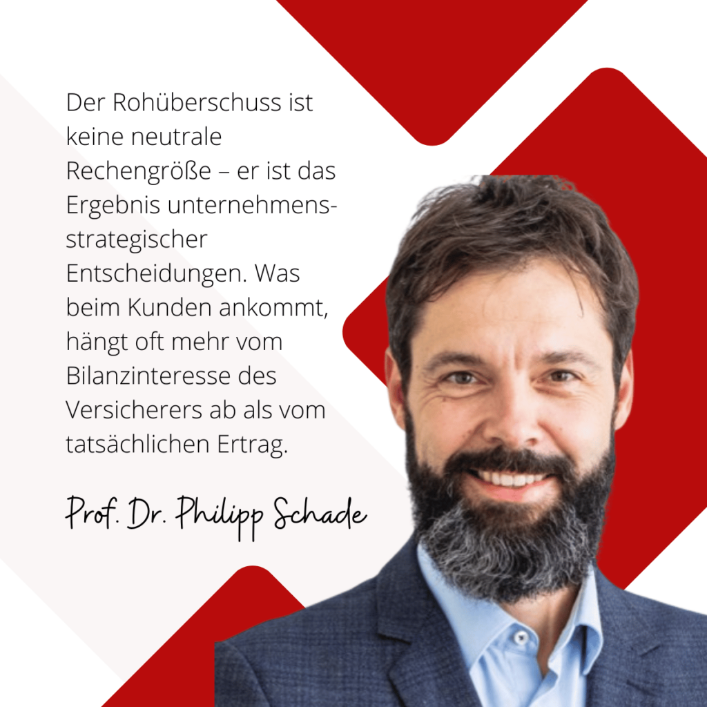 Der Rohüberschuss bei Lebensversicherungen - Prof. Dr. Philipp Schade