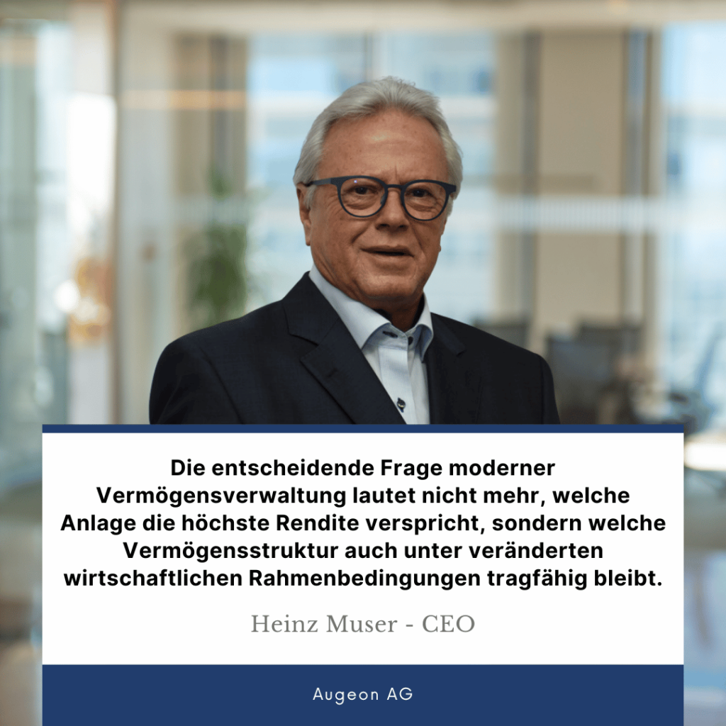 Modernes Vermögensmanagement - Heinz Muser